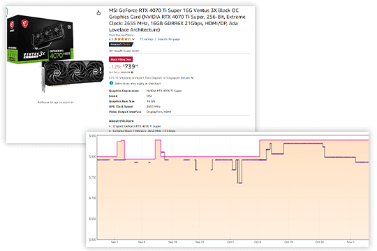 Real-time Market Analysis